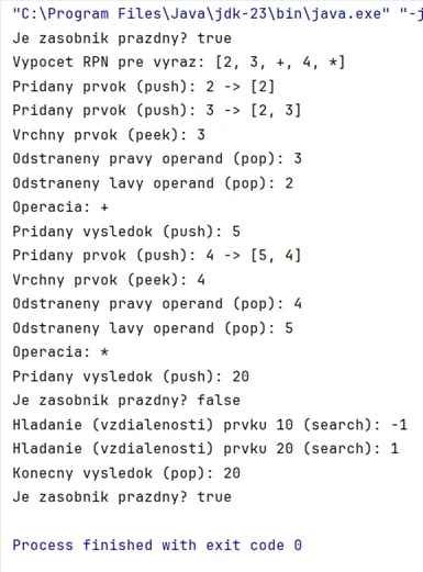 Výstup z príkladu Java Stack.