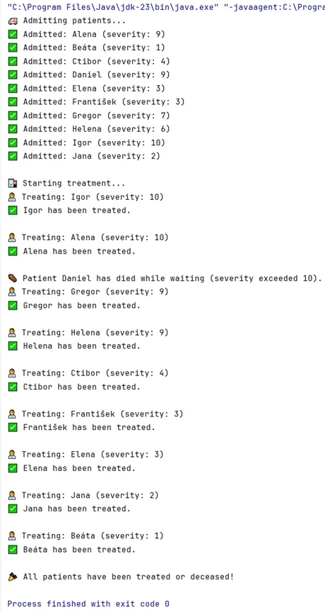 Konzolový výstup programu s použitím PriorityQueue v Jave.